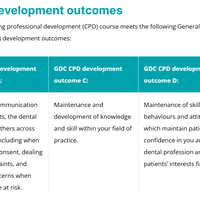 NEBDN Dental Nurse CPD GDC Learning Outcomes